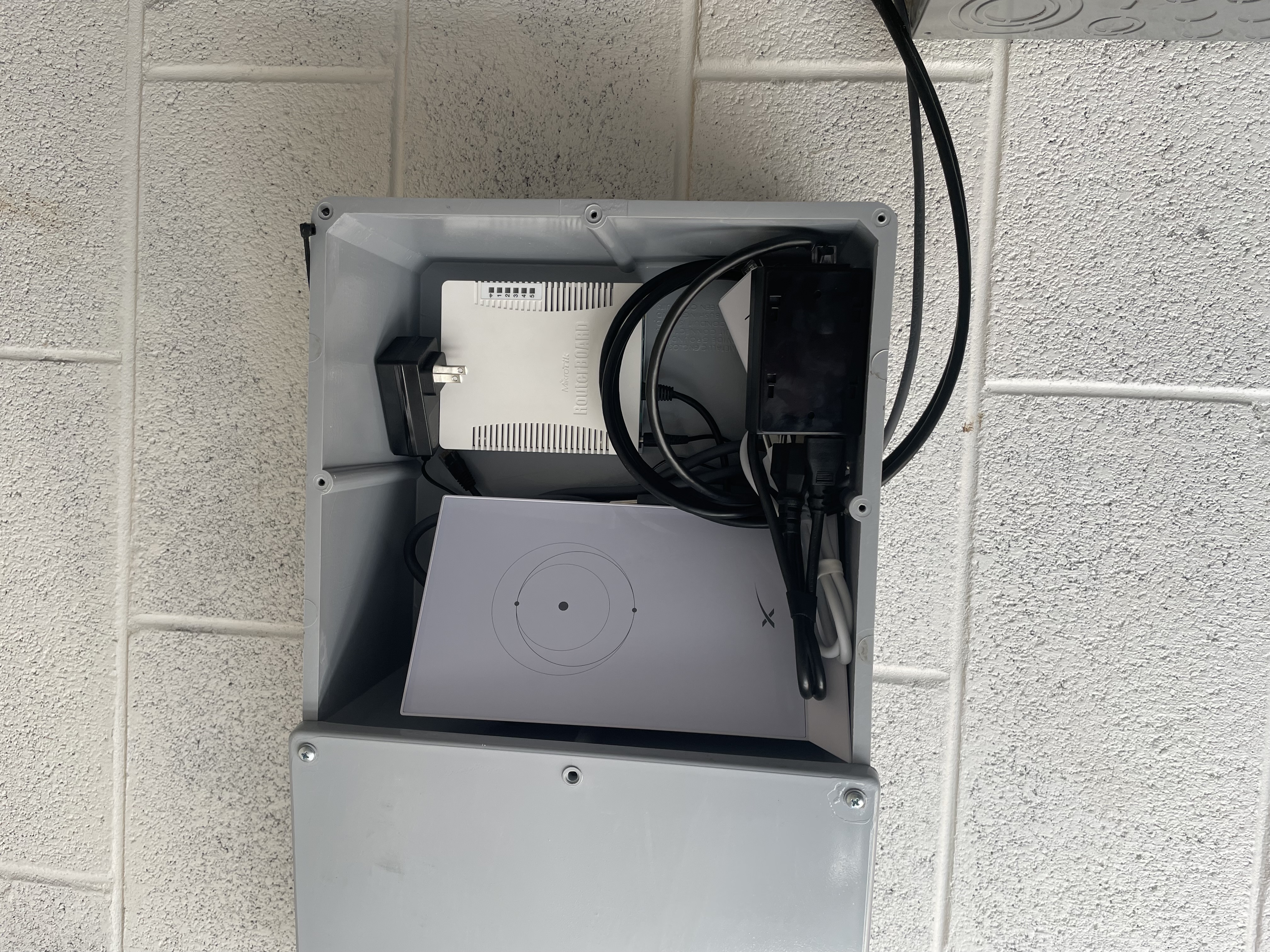Main Router Box