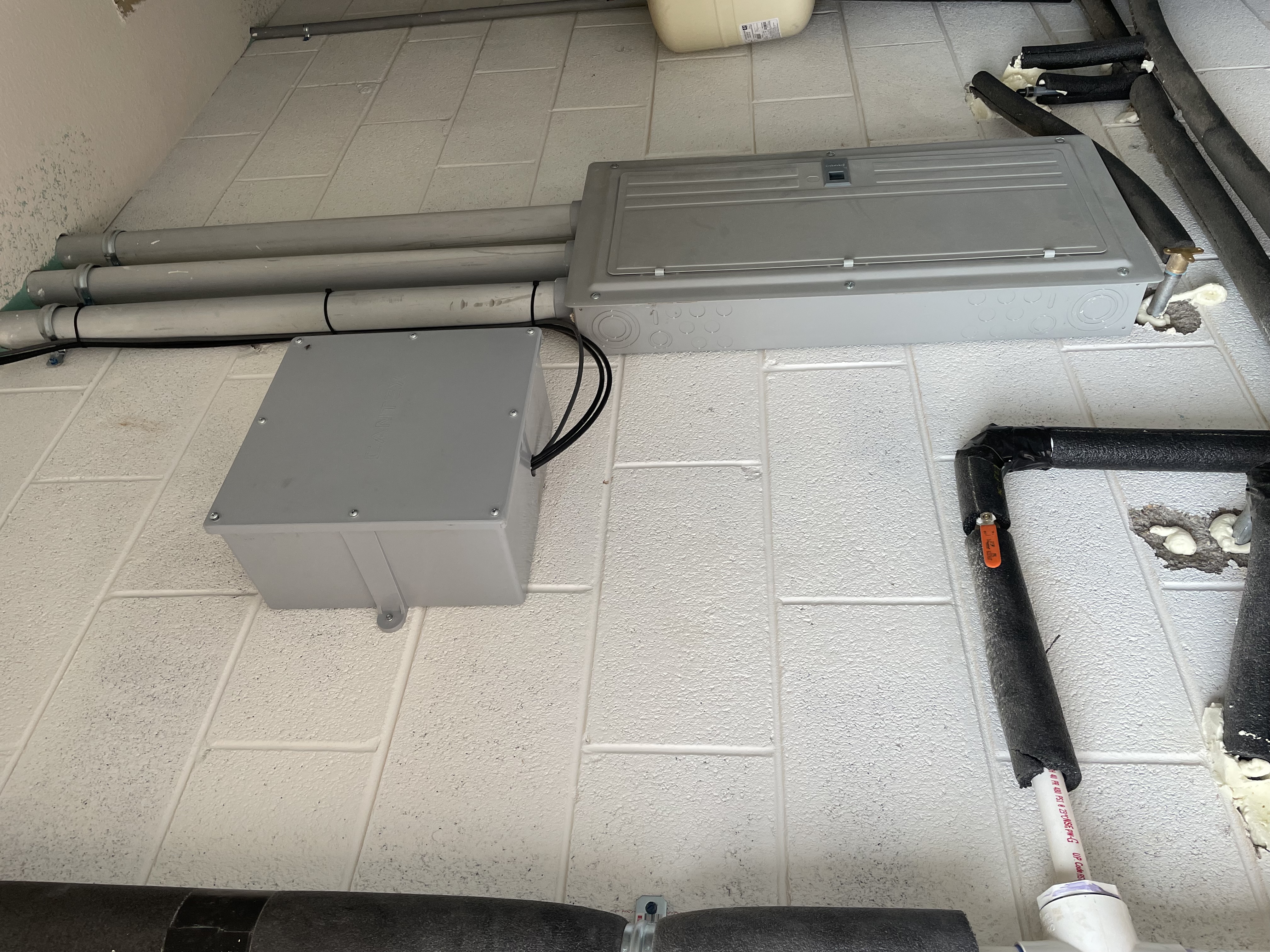 Main Router Box Closed